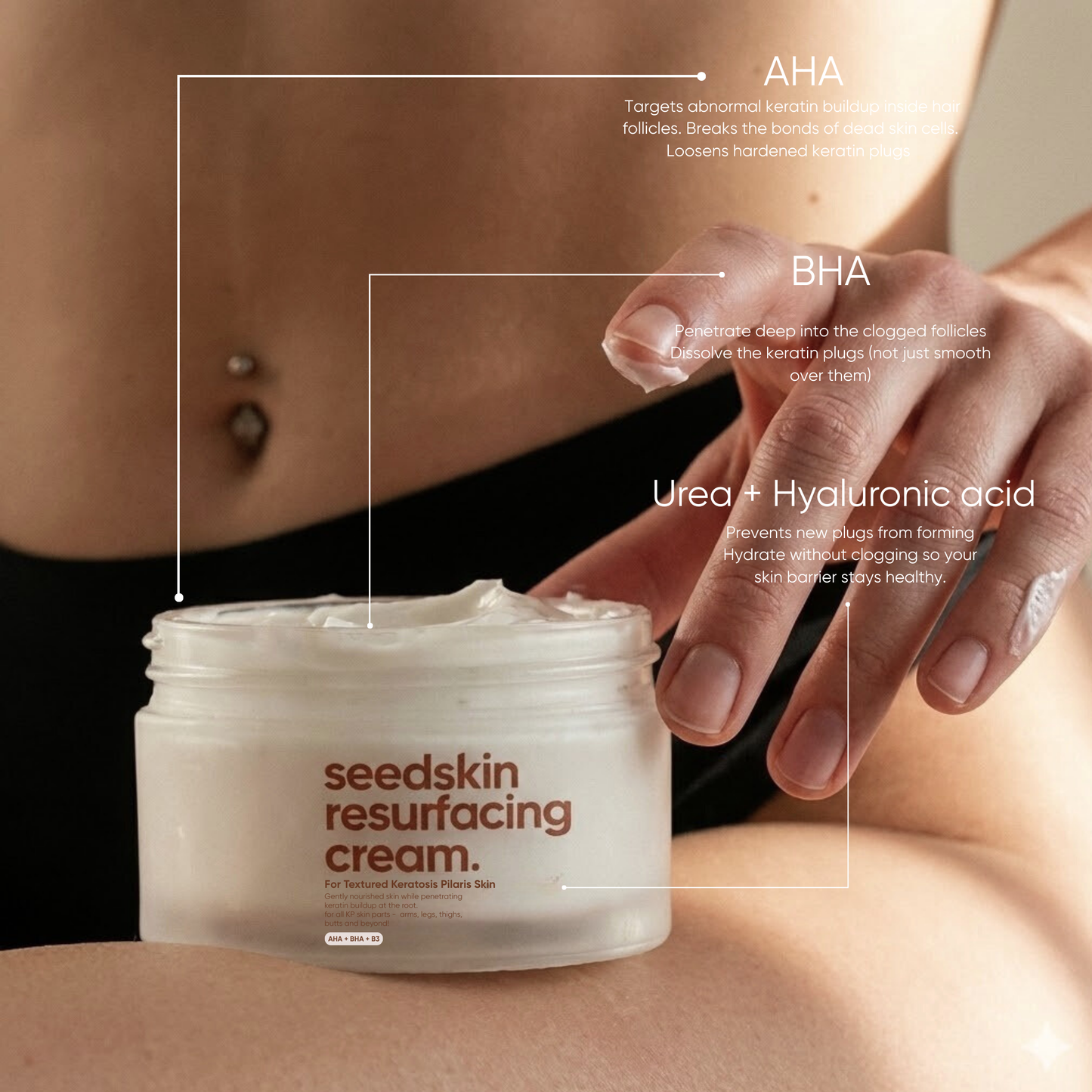 StrawberrySkincare - Seedskin Resurfacing Cream