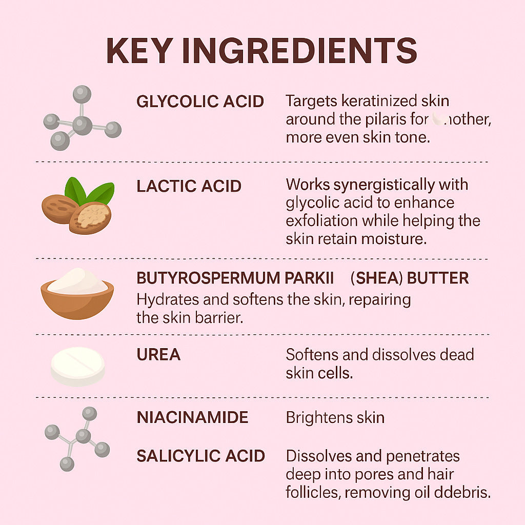 StrawberrySkincare Resurfacing Cream