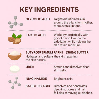 StrawberrySkincare Resurfacing Cream