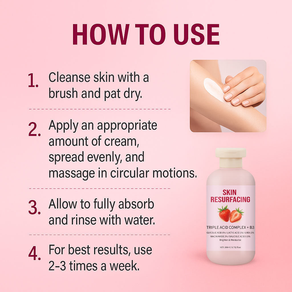 StrawberrySkincare Resurfacing Cream